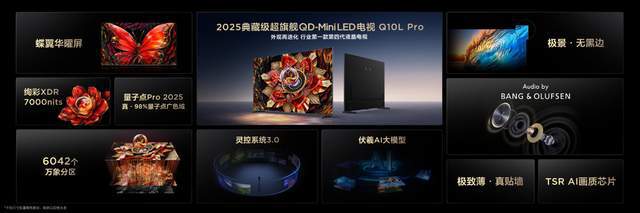 四代液晶电视技术优势遥遥领先K8凯发天生赢家TCL首款第(图9)