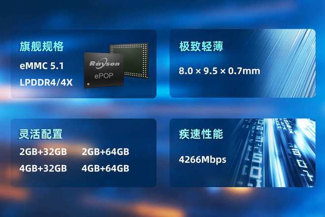 P存储芯片赋能高端穿戴设备轻薄设计凯发K8登录妙存科技持续优化ePO(图1) P存储芯片赋能高端穿戴设备轻薄设计凯发K8登录妙存科技持续优化ePO(图1)